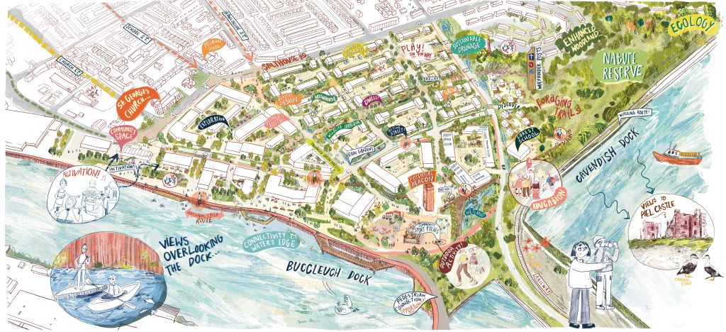 Marina Village, Muse, p Westmorland and Furness Council